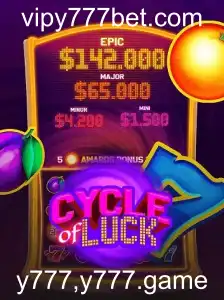 Descubra o Mundo Emocionante do Jogo CycleofLuck: Regras e Estratégias